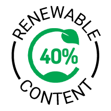 40% Renewable