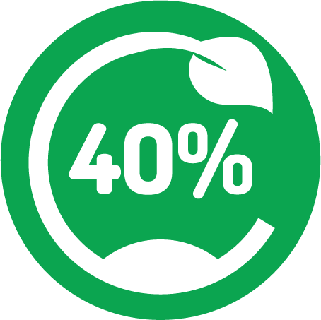 40% Renewable