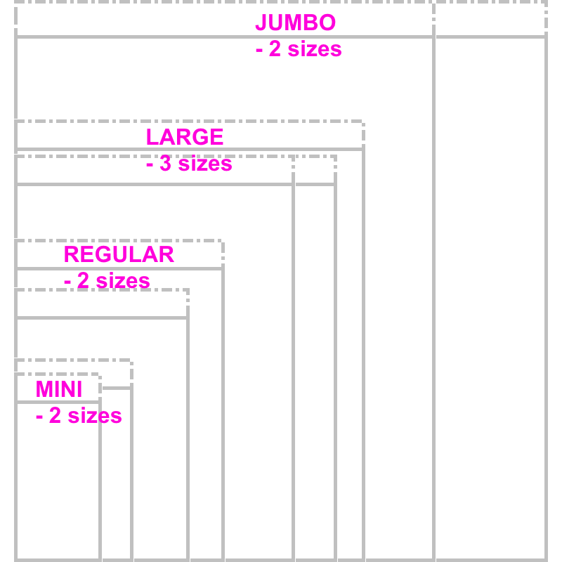 Printed Mailing Bags instant online quote!