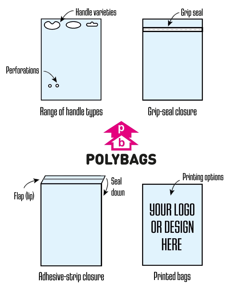 poly bag thickness guide summerweddingoutfitguestmenblack