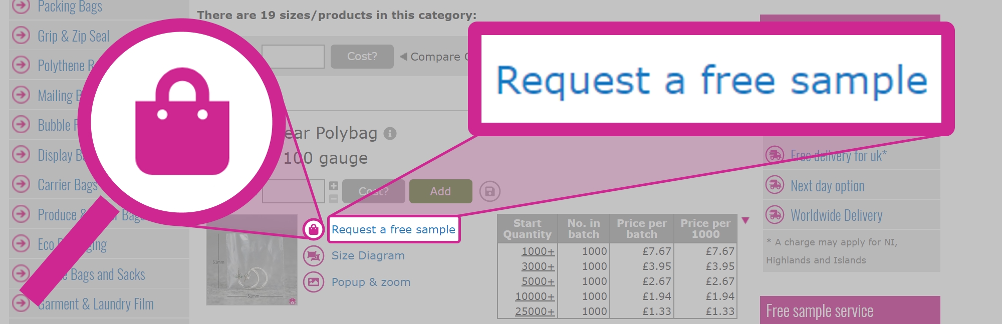 special request examples special request examples